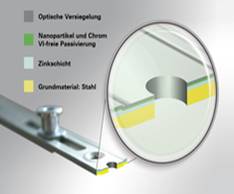 Opis: C:\Documents and Settings\AdminC\Pulpit\Strona_internetowa ...